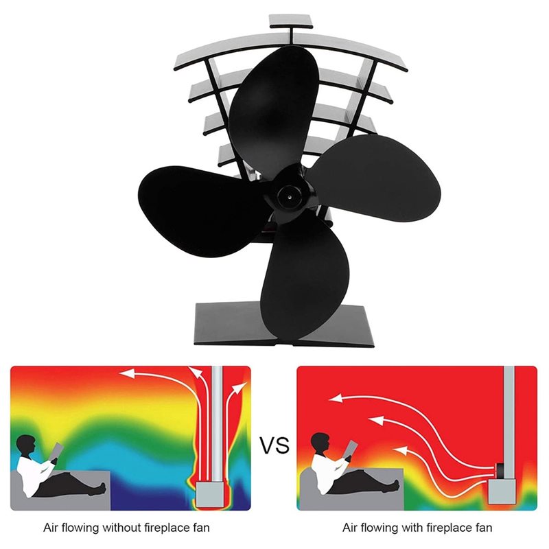 BestSEO houtkachelventilator,  - Stove Fan Heat Powered 4 Blade recensie en prijs
